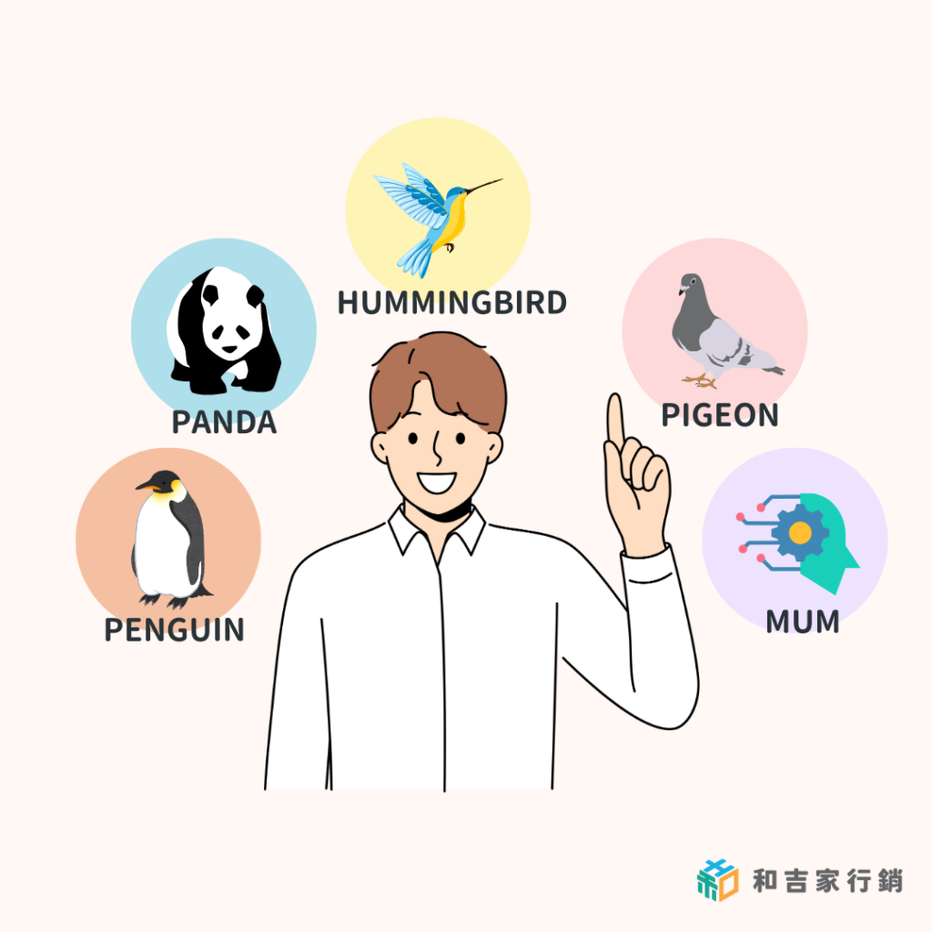 Google演算法