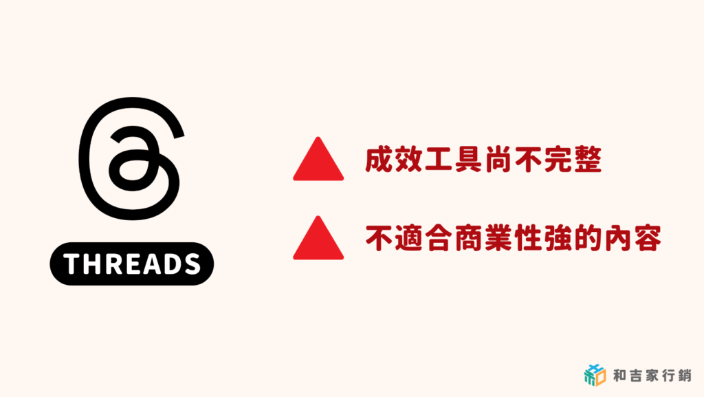 Threads廣告