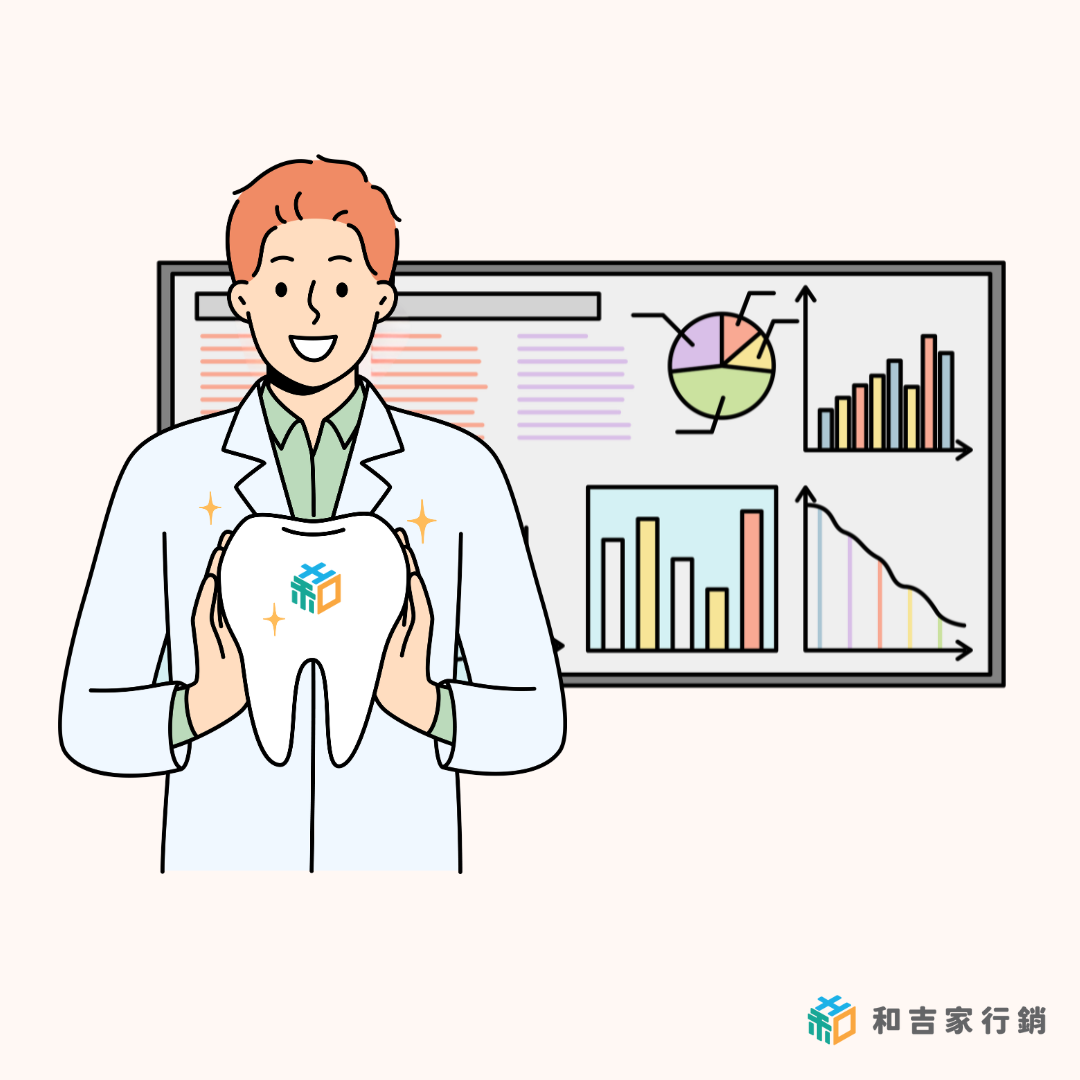 牙醫行銷怎麼做