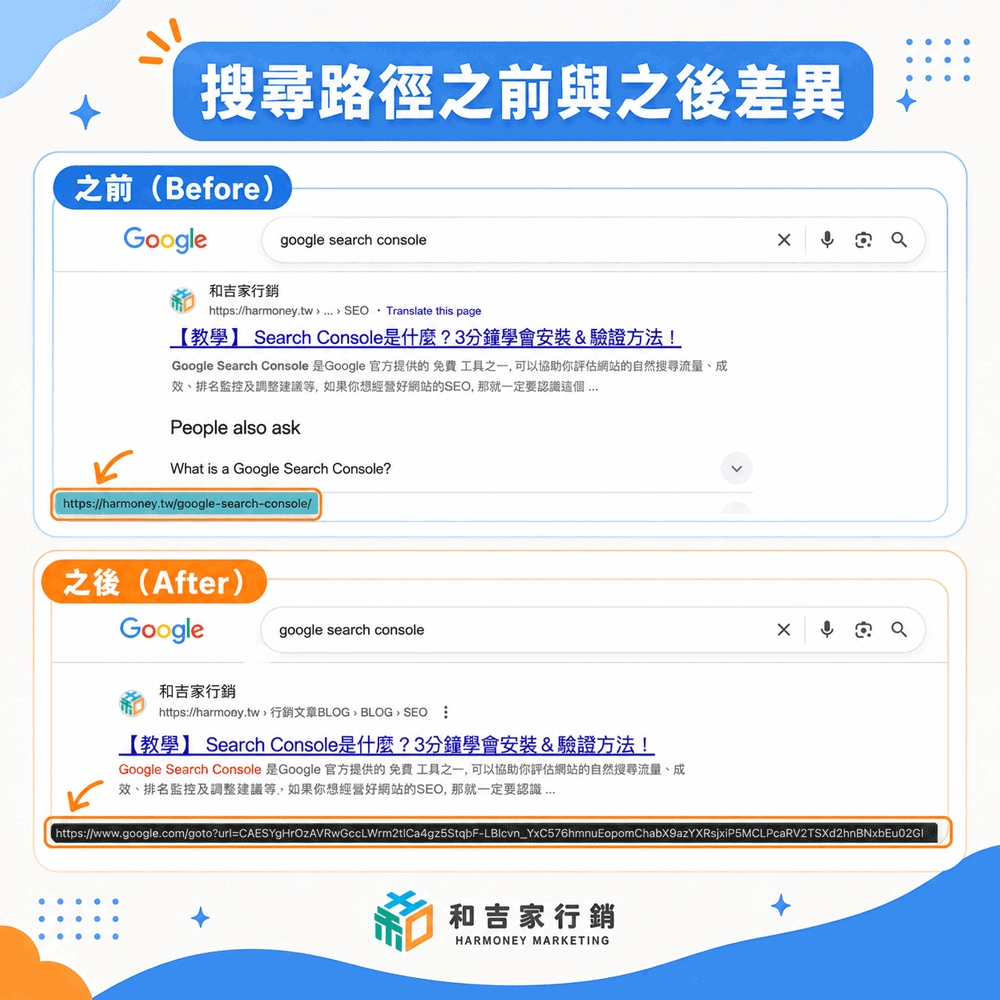 Google goto搜尋路徑改變前後的差異